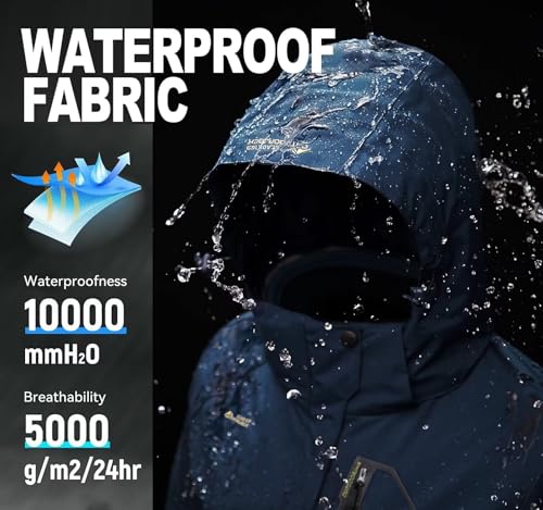 The Drift Signal Coat
