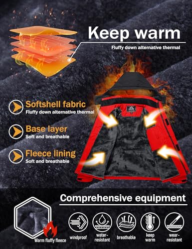 The Edgeflare Coat