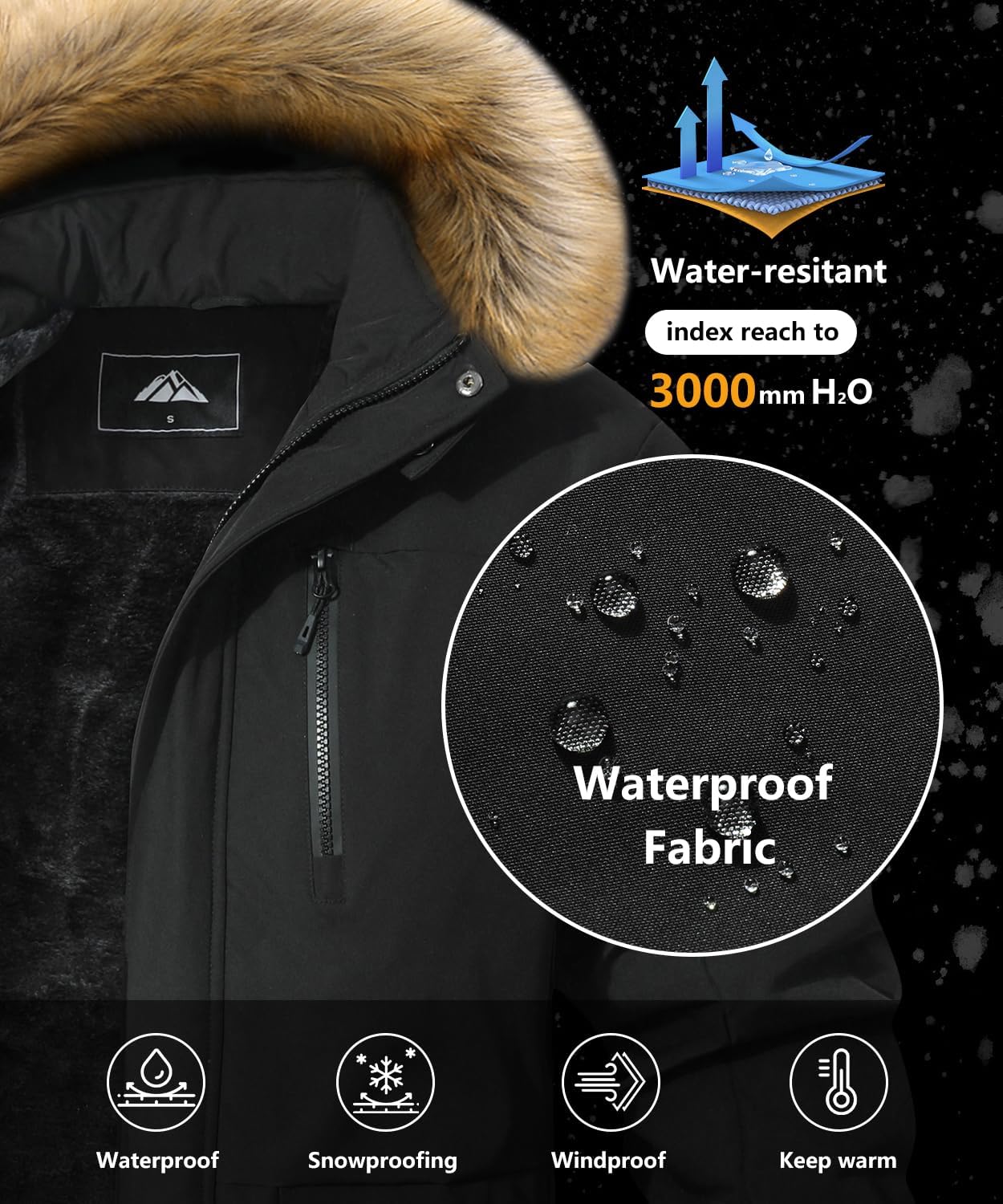 Straylight Coat