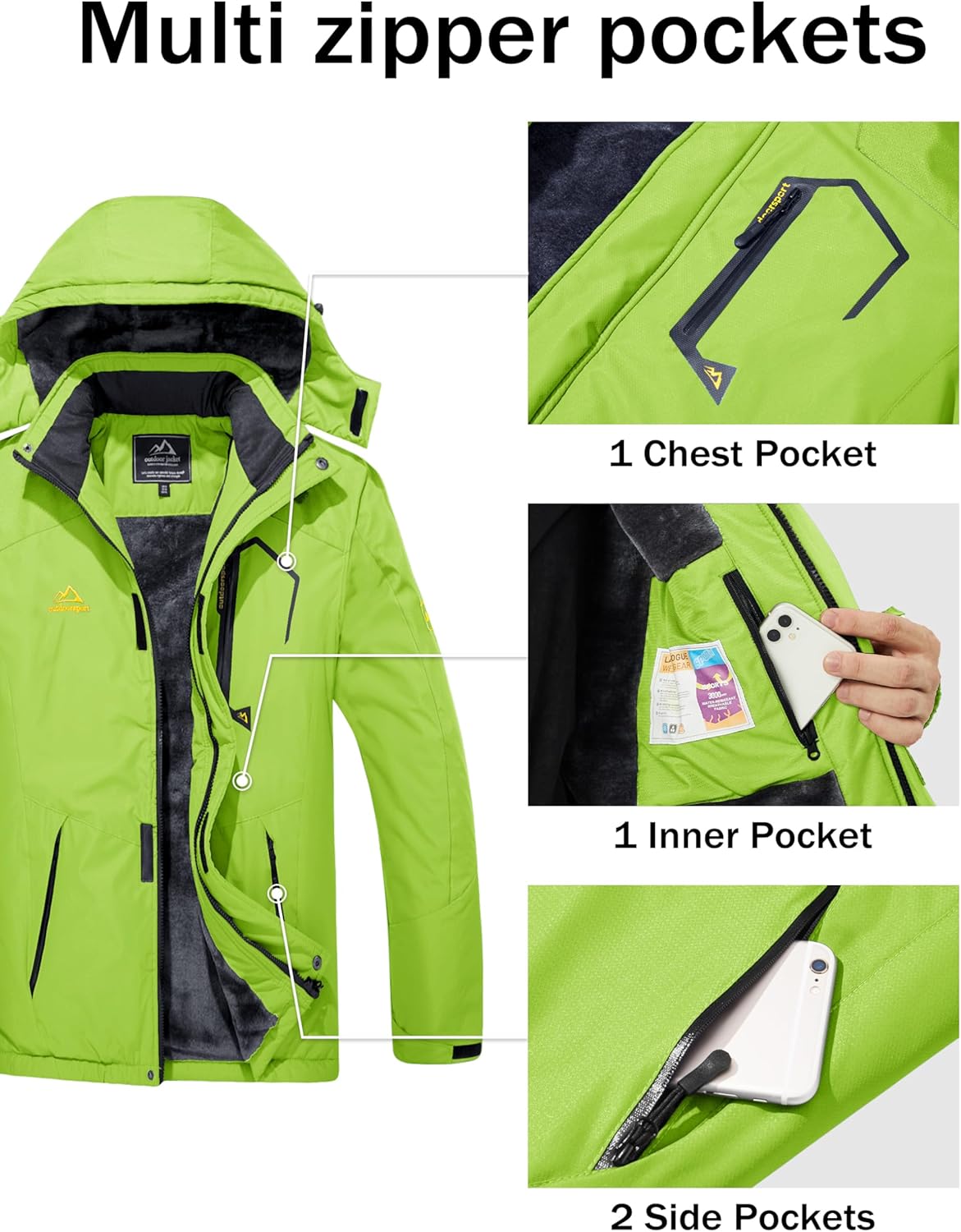 The Edgeflare Coat