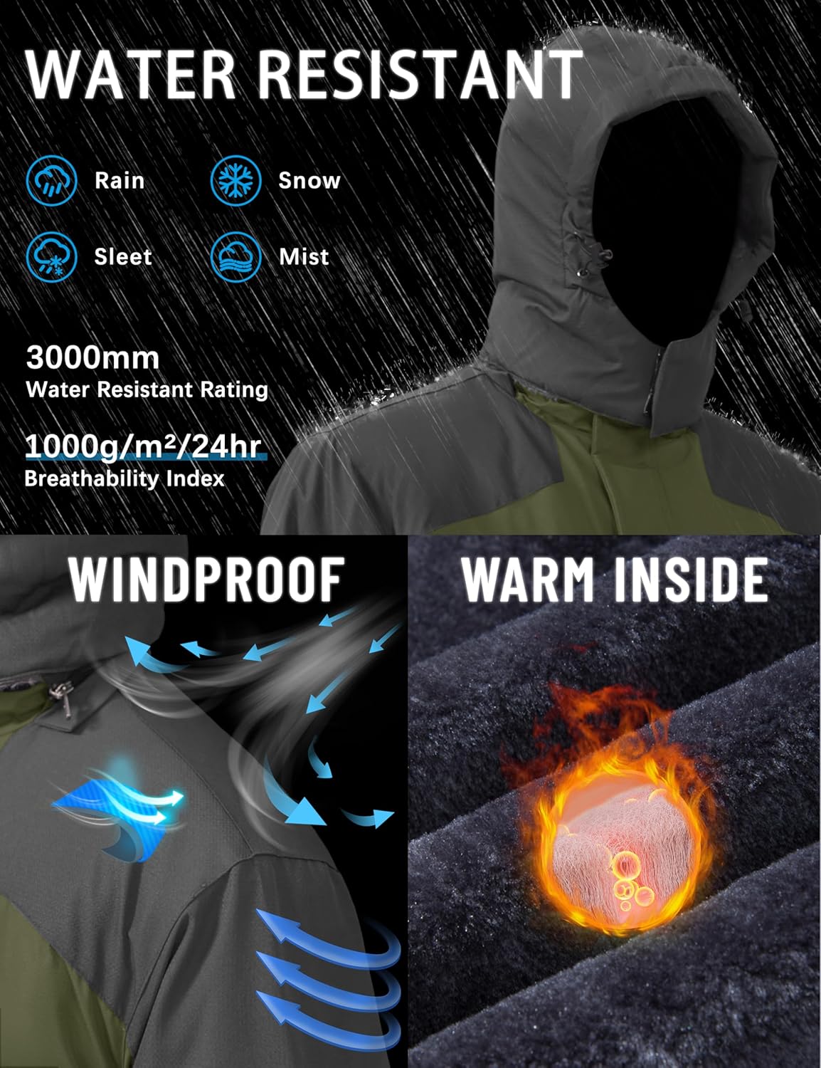 Duskwind Coat