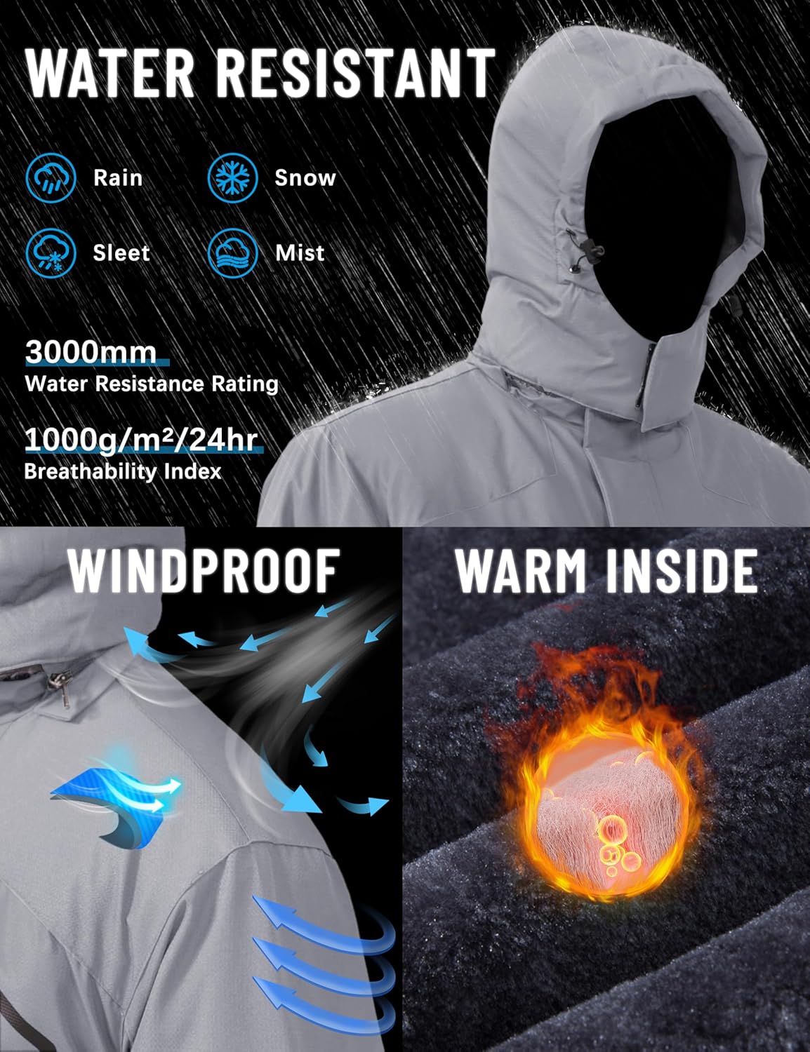 The Frostveil Coat