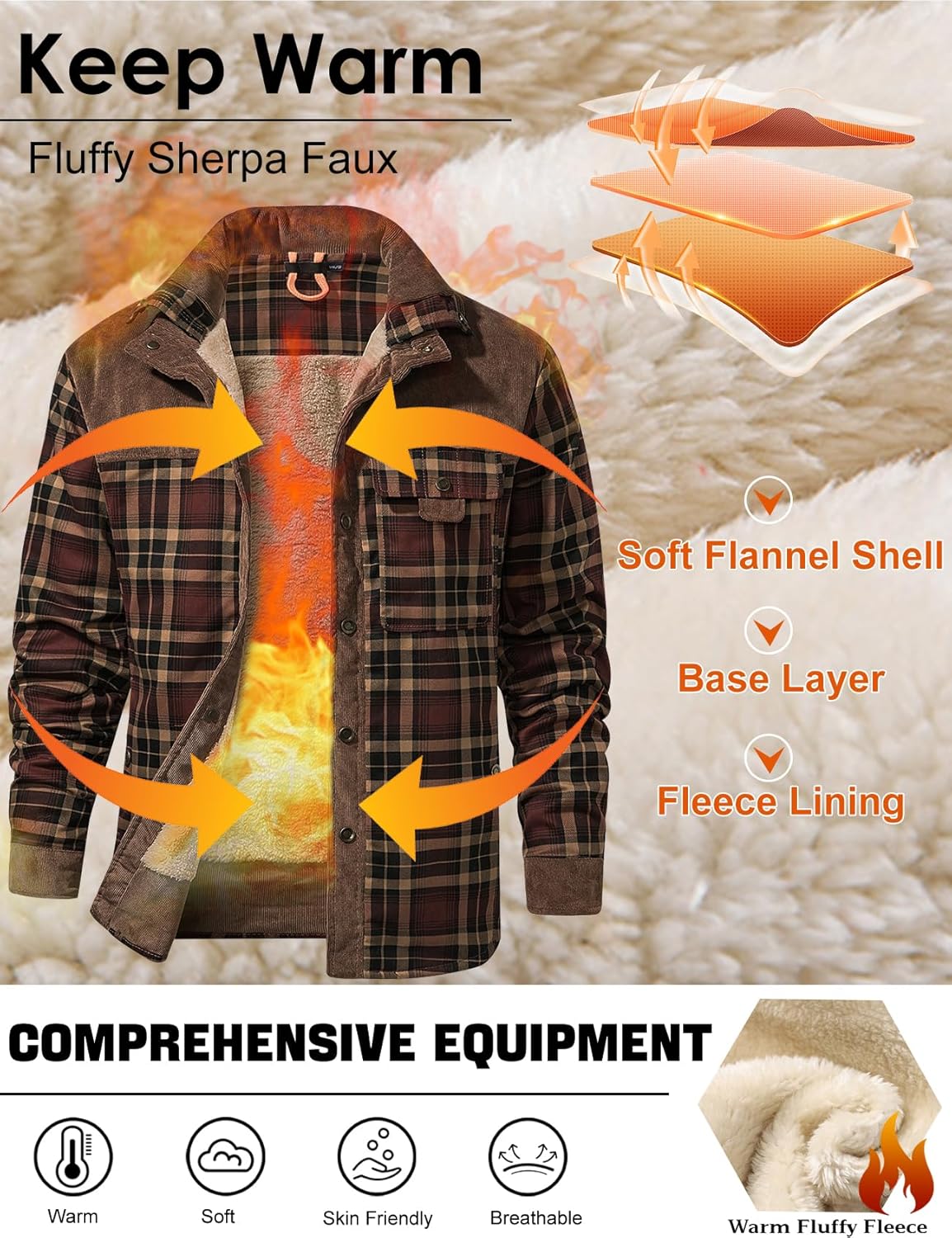 ModLayer Coat