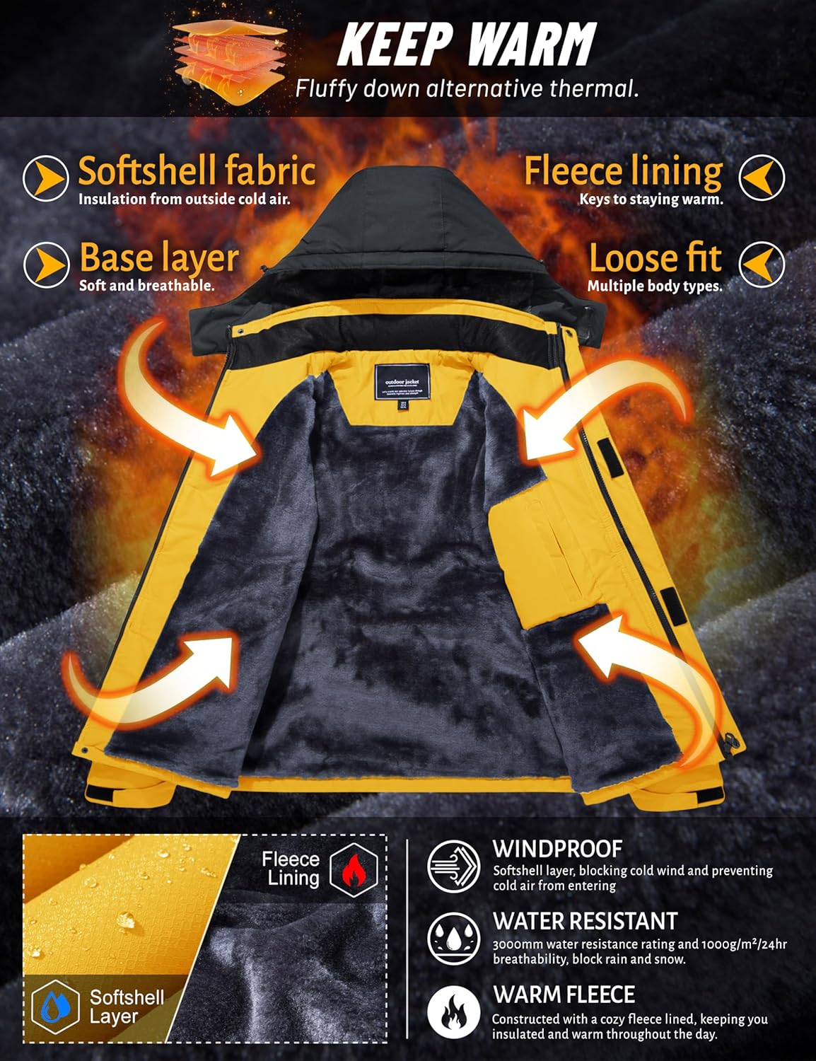 The Frostveil Coat