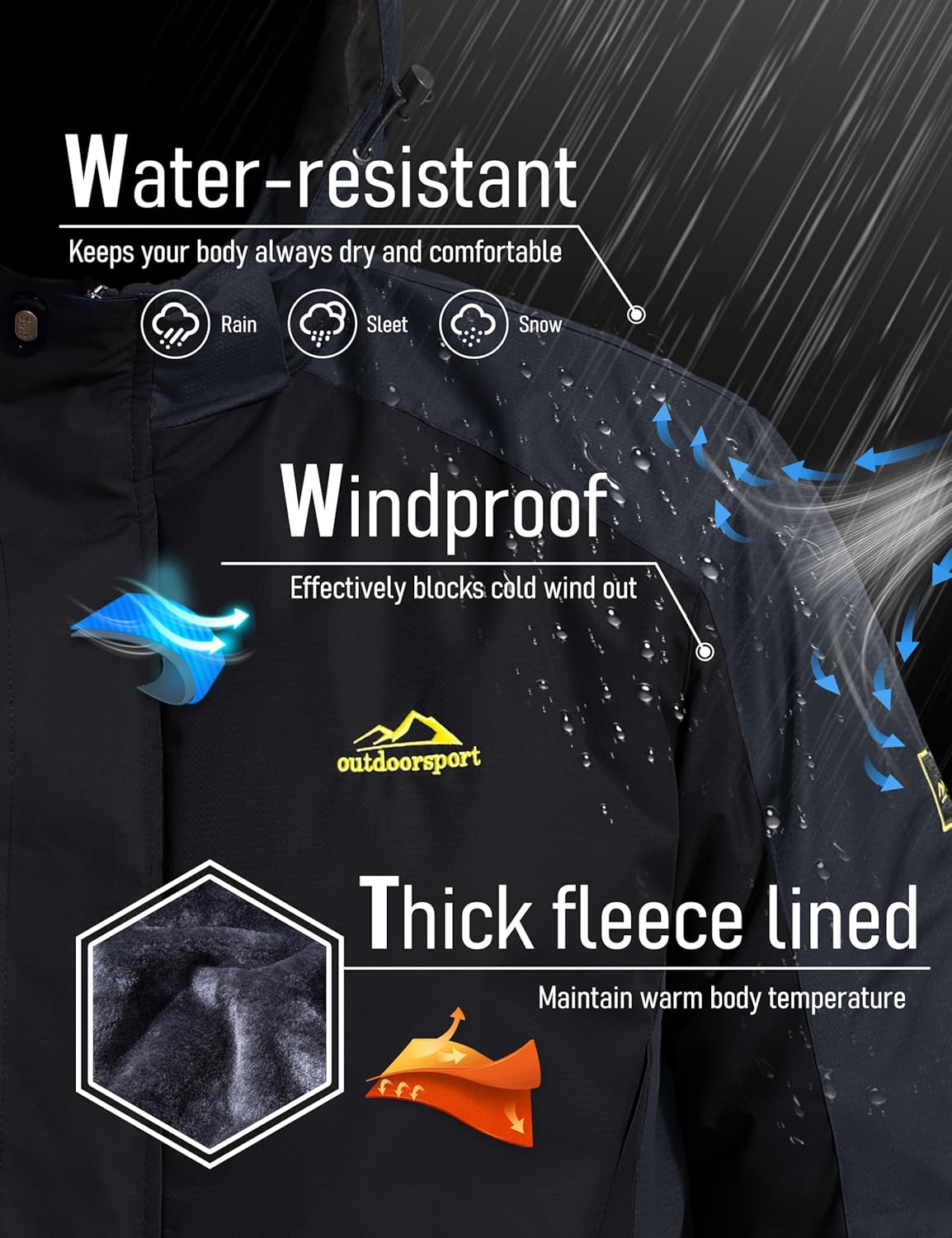 Dreammarch Coat