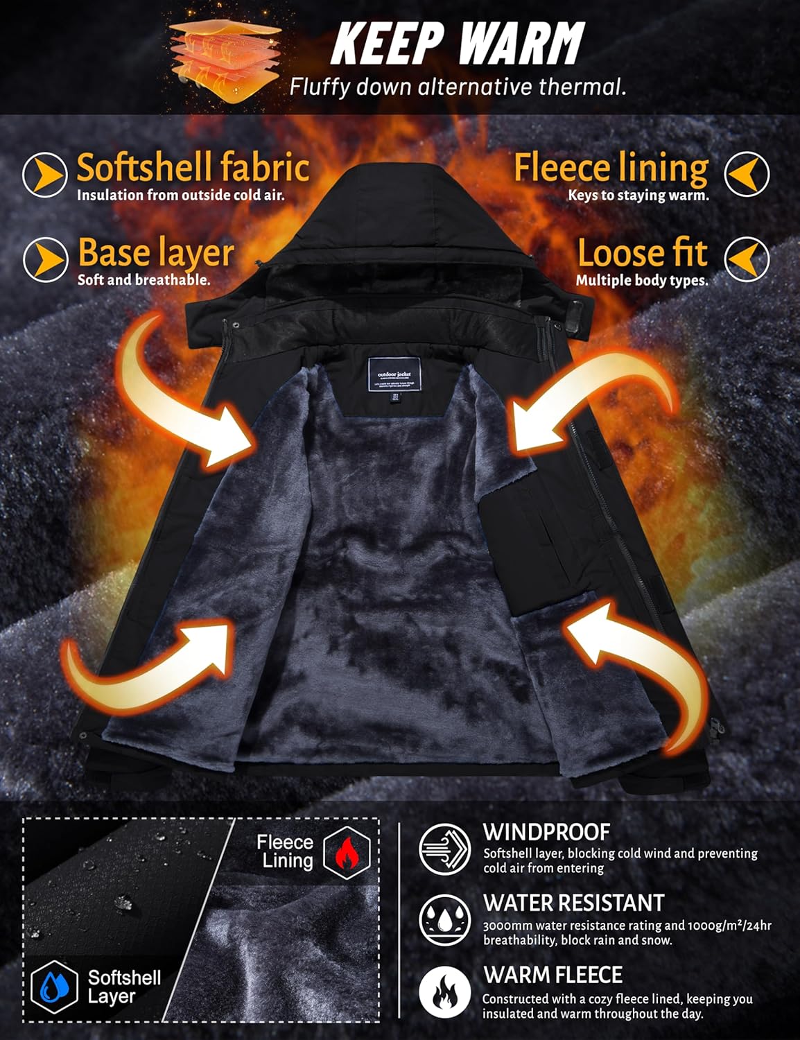 The Frostveil Coat