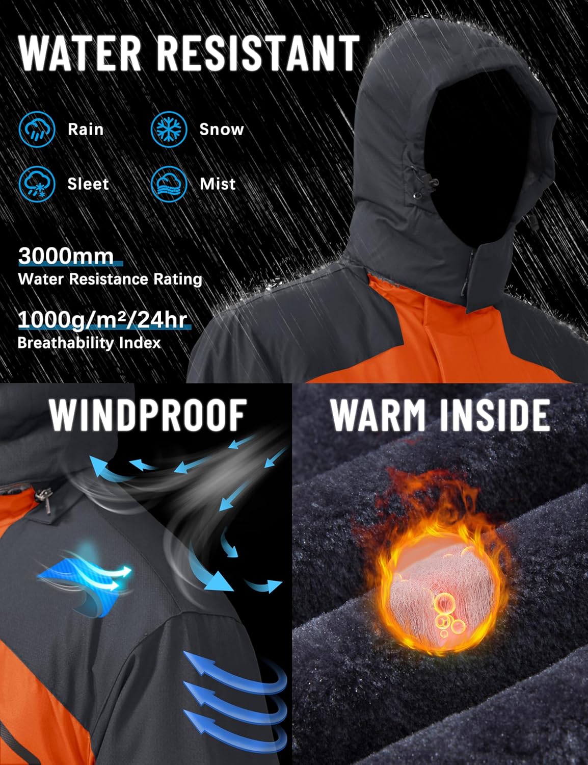 The Frostveil Coat