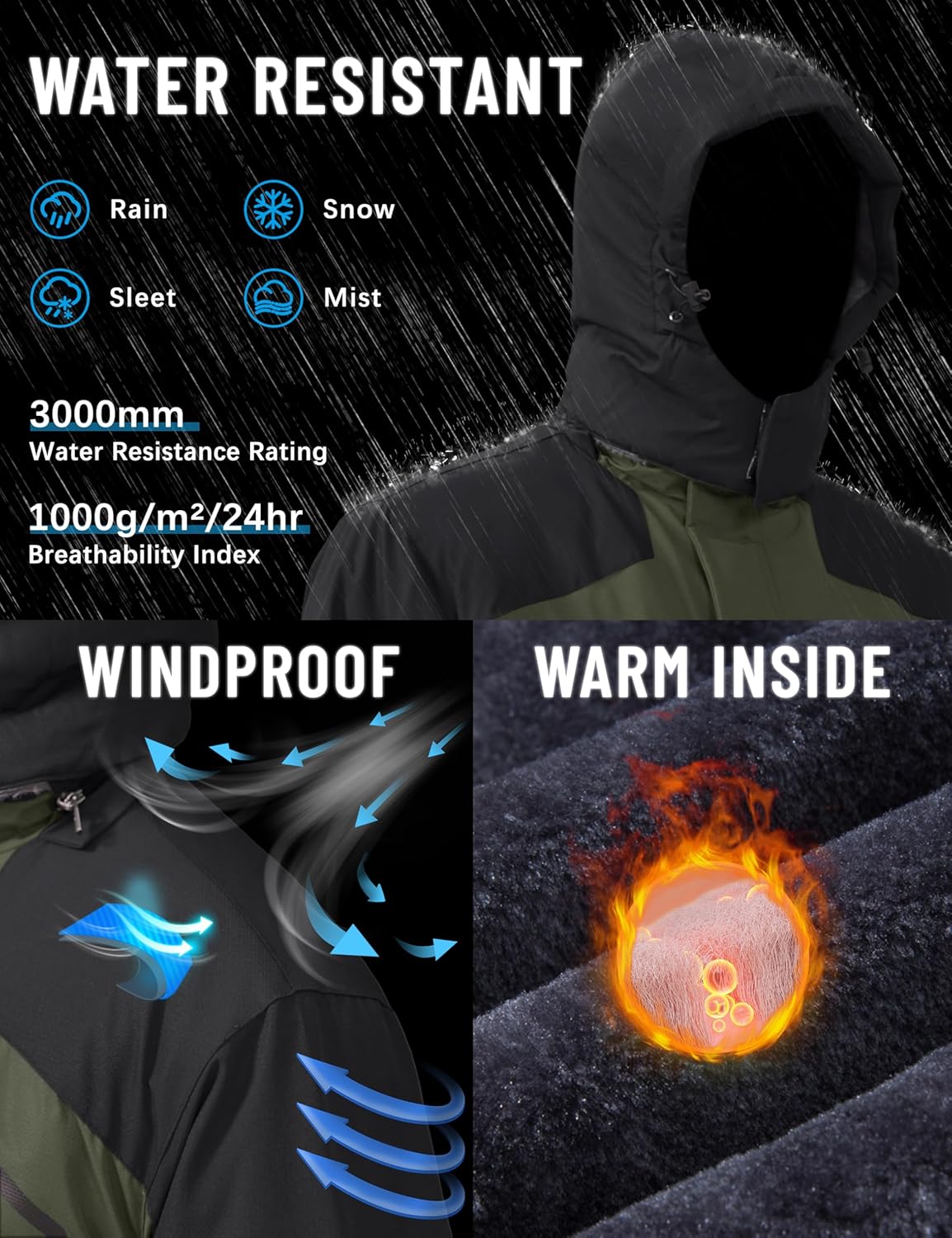 The Frostveil Coat