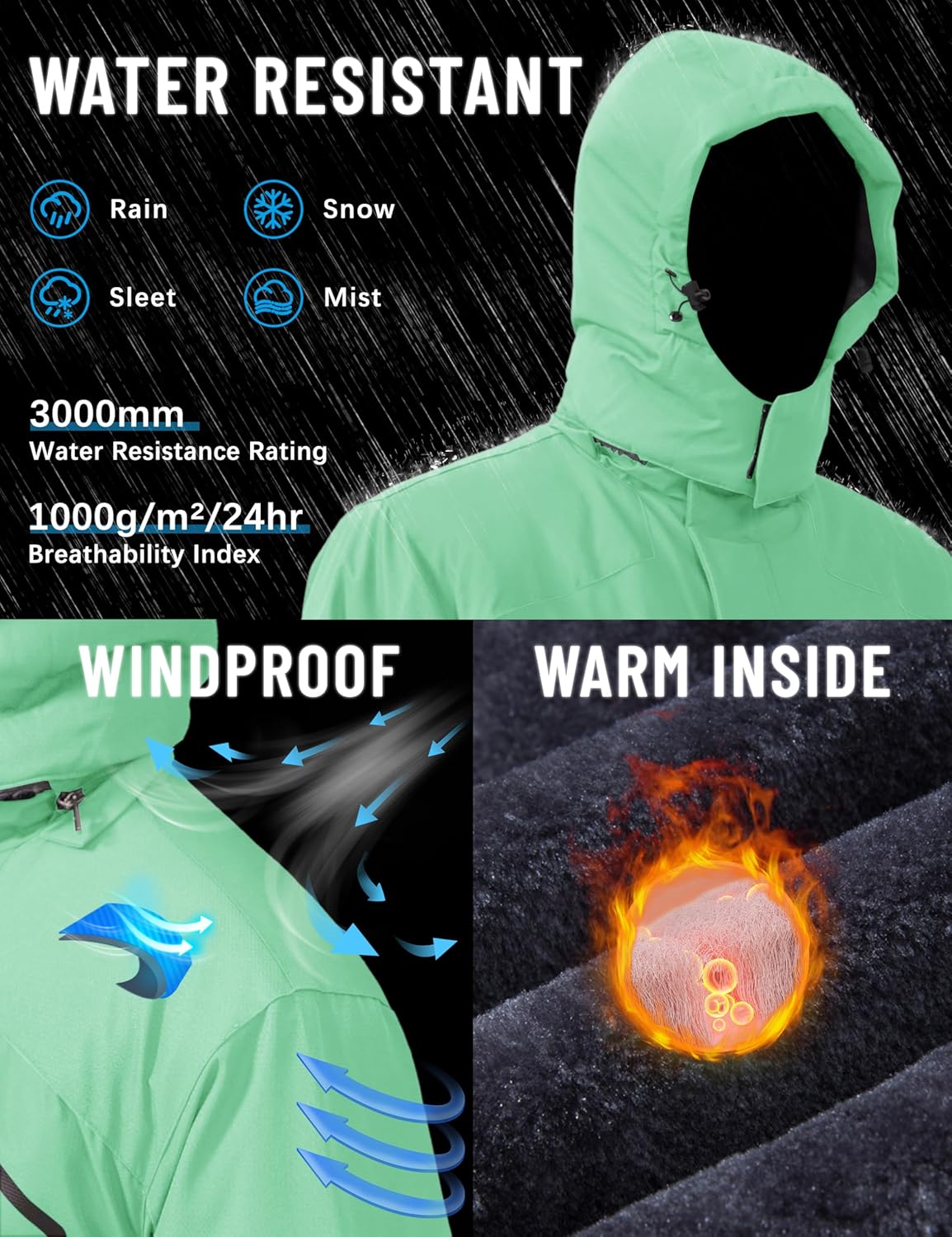 The Frostveil Coat