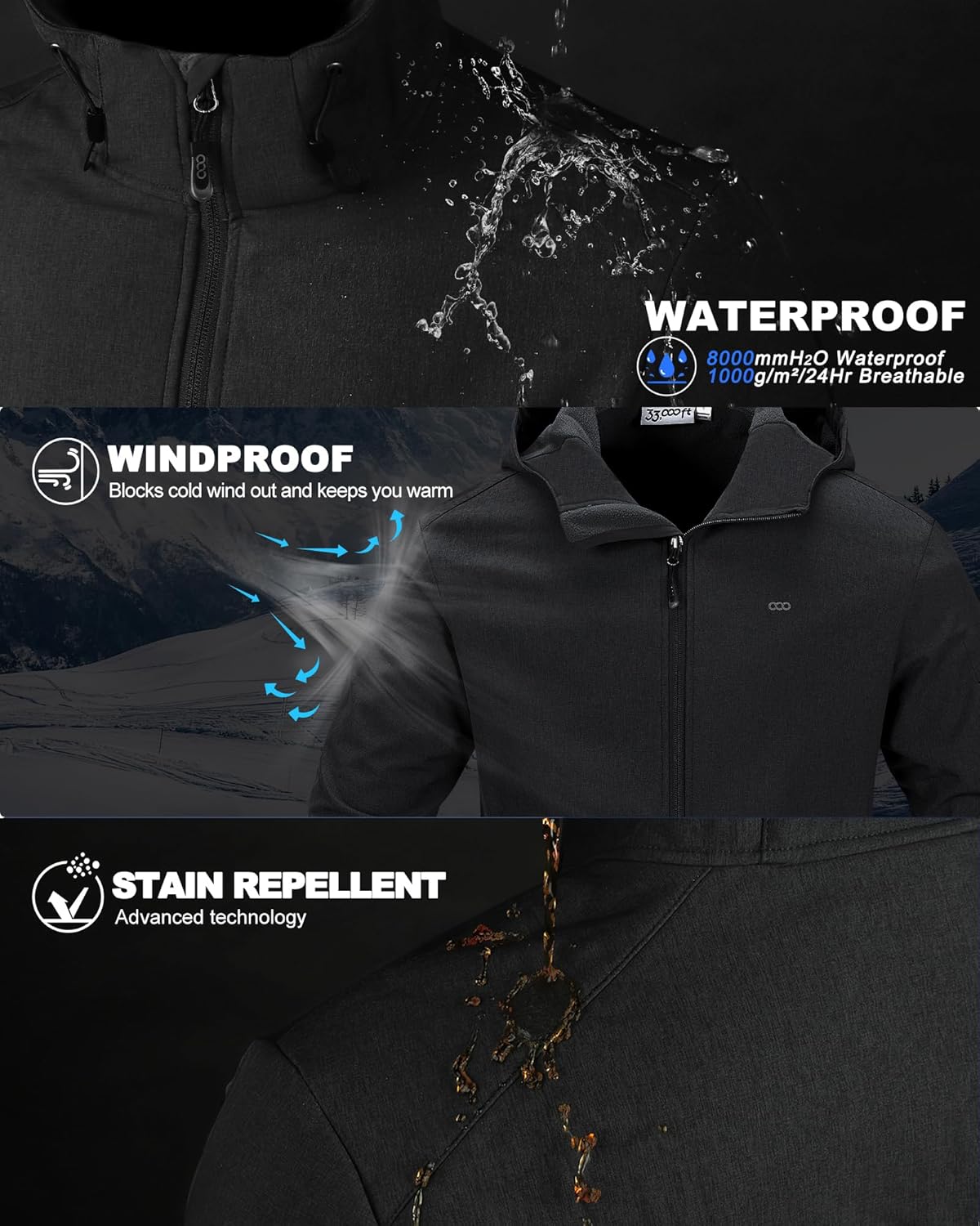 The Foldmark Coat