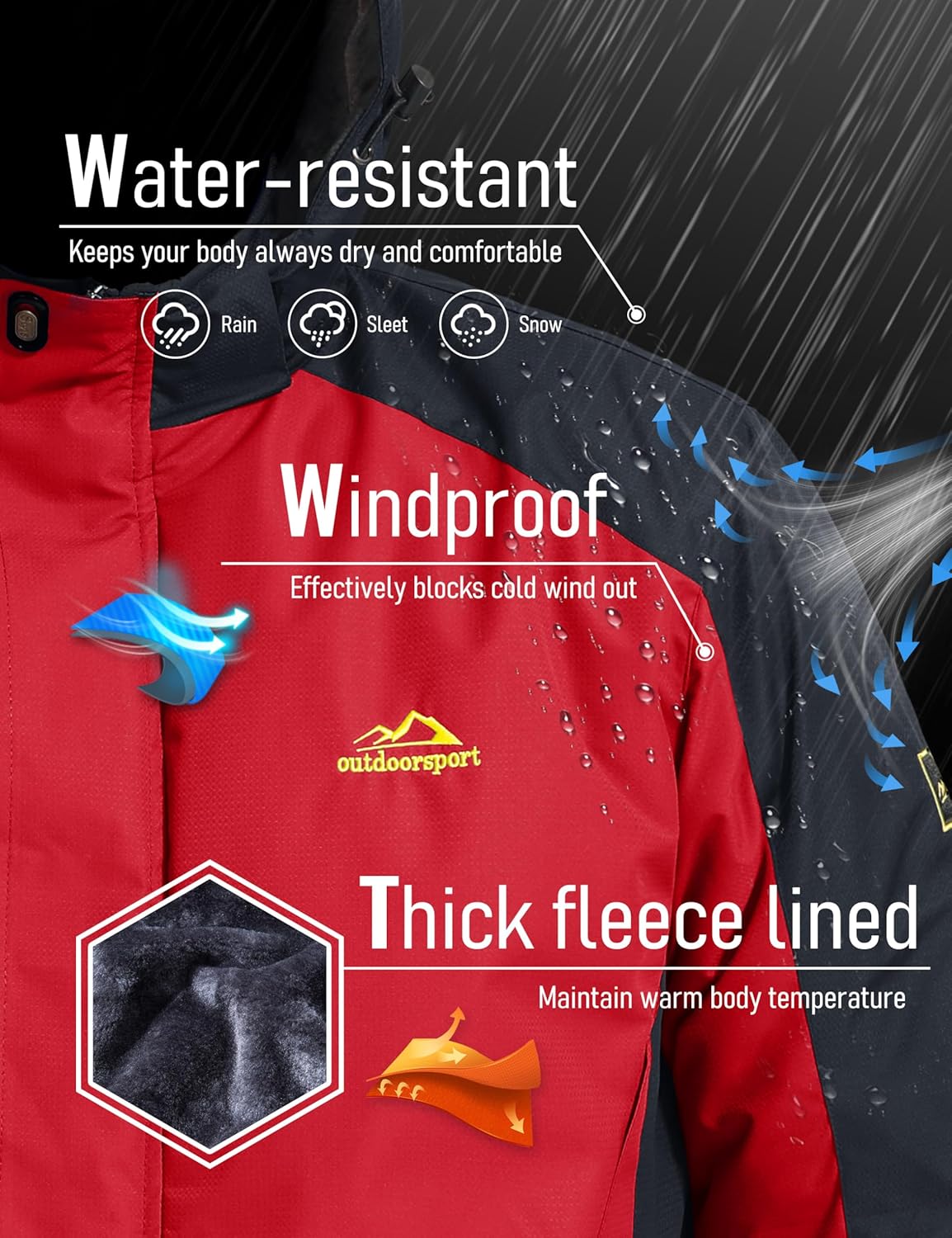 Dreammarch Coat