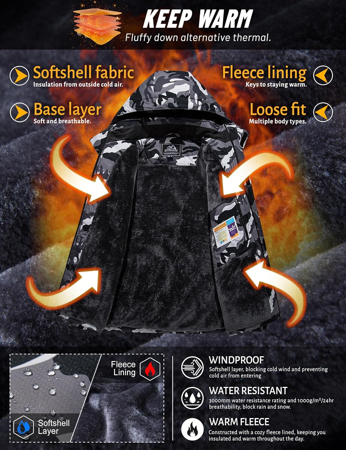 The Frostveil Coat
