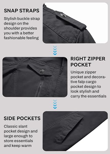 Coreloop Coat