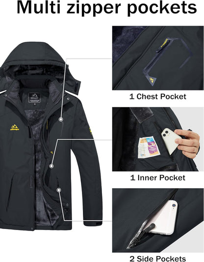 The Edgeflare Coat