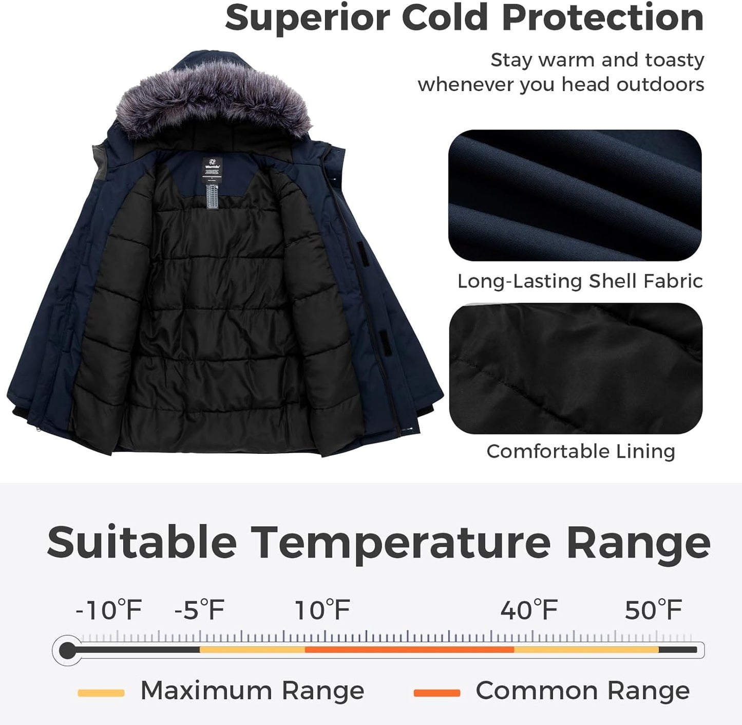 The Officer’s Wool Coat