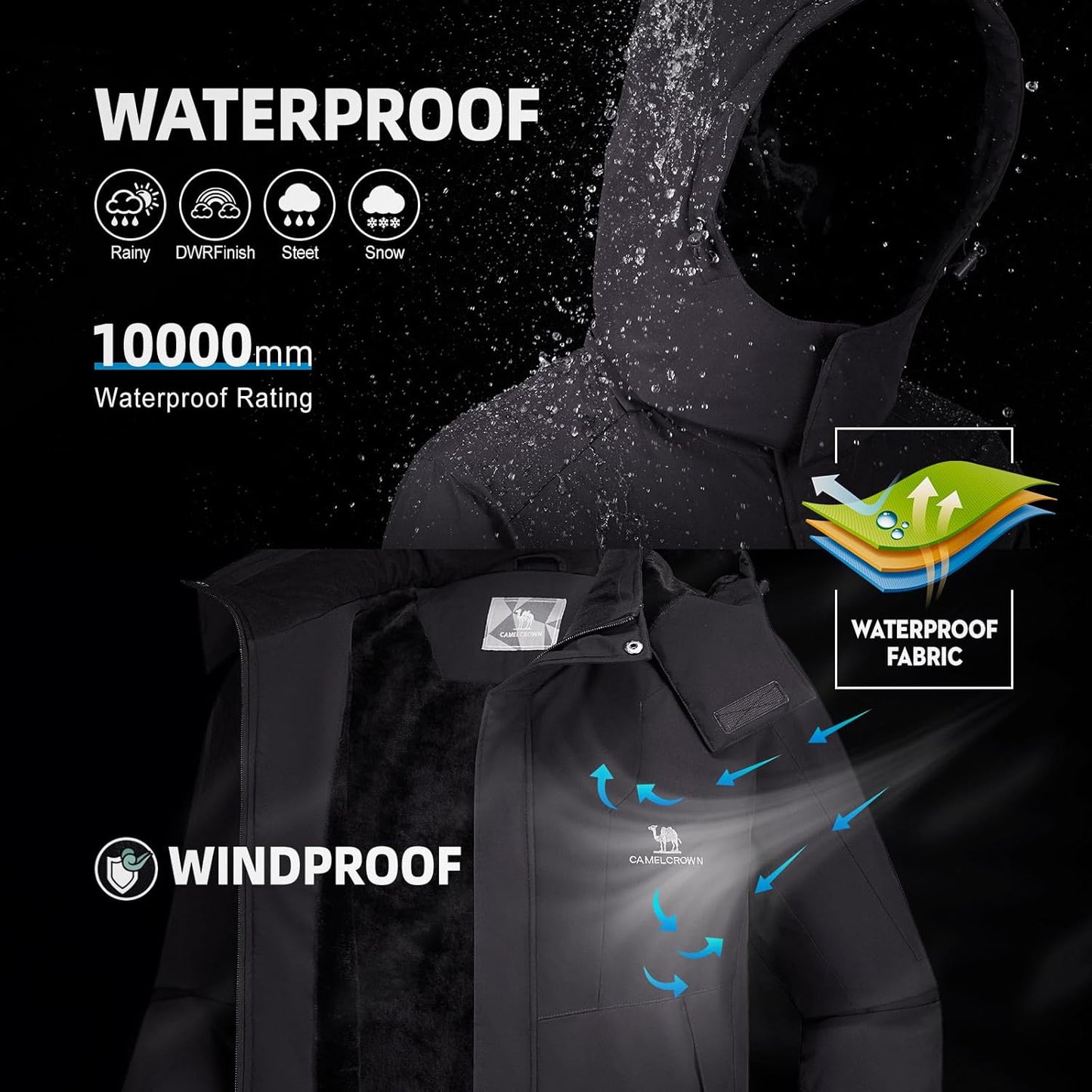 Frostbite Veil Coat