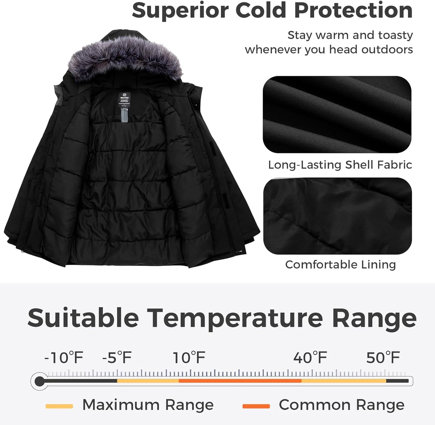 The Officer’s Wool Coat
