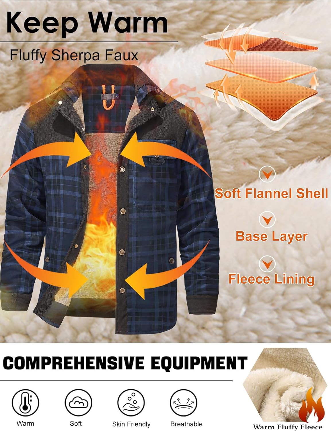 ModLayer Coat