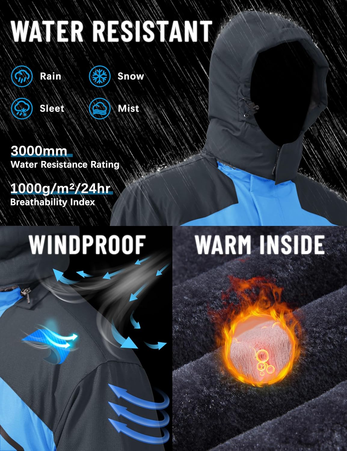 The Frostveil Coat