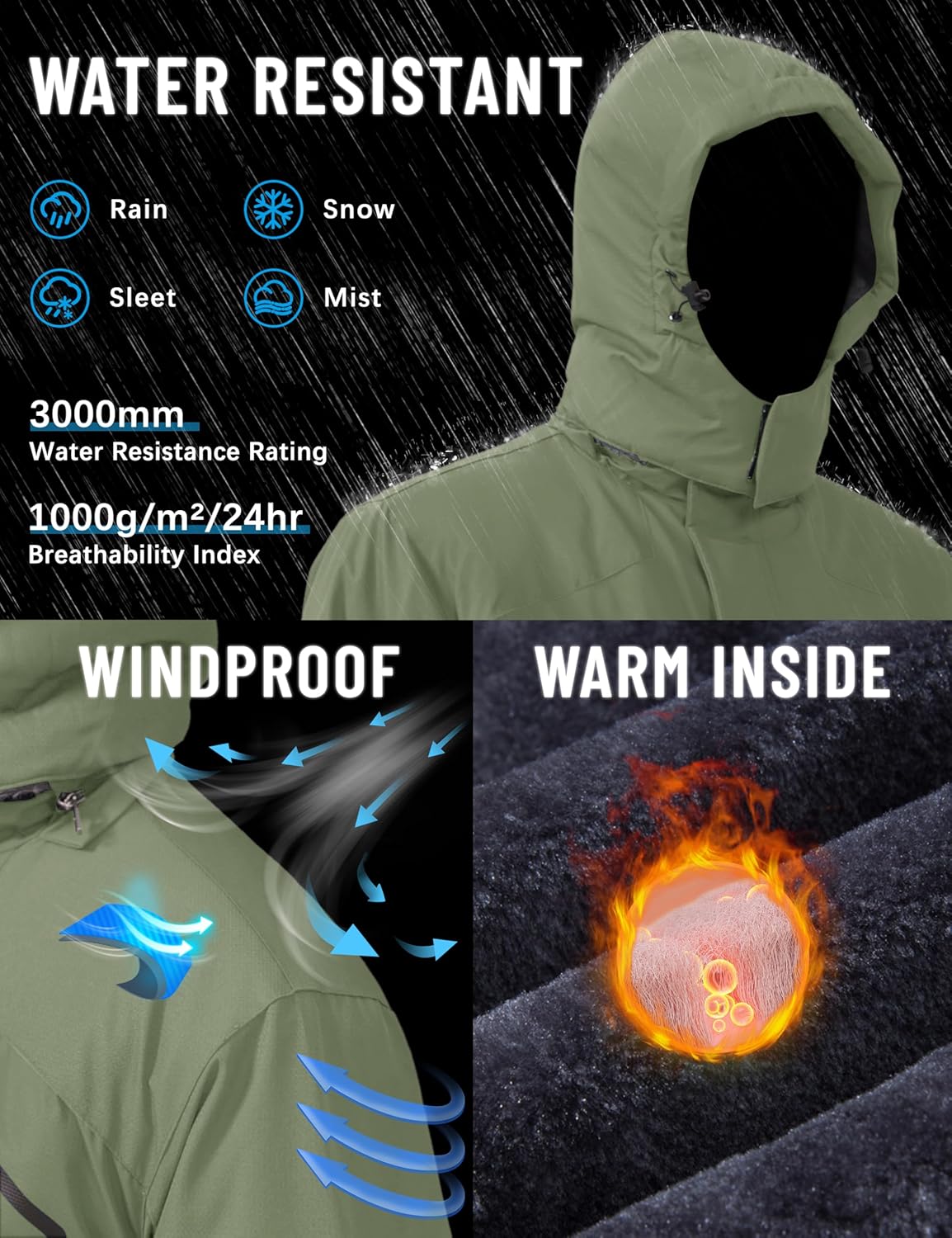 The Frostveil Coat