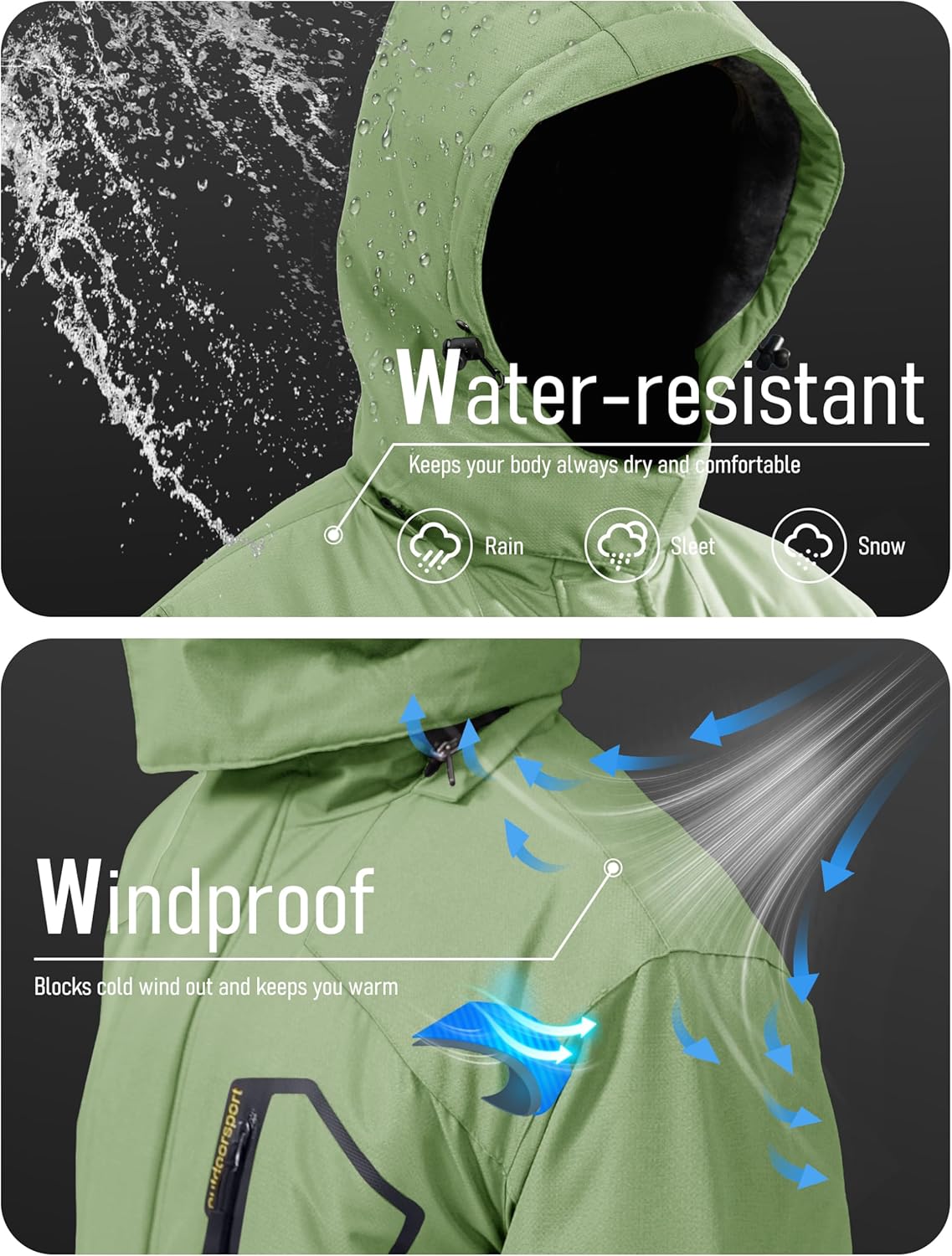 The Edgeflare Coat