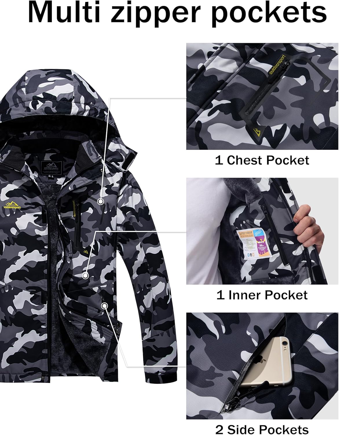 The Edgeflare Coat
