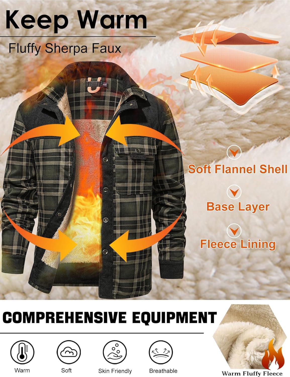 ModLayer Coat