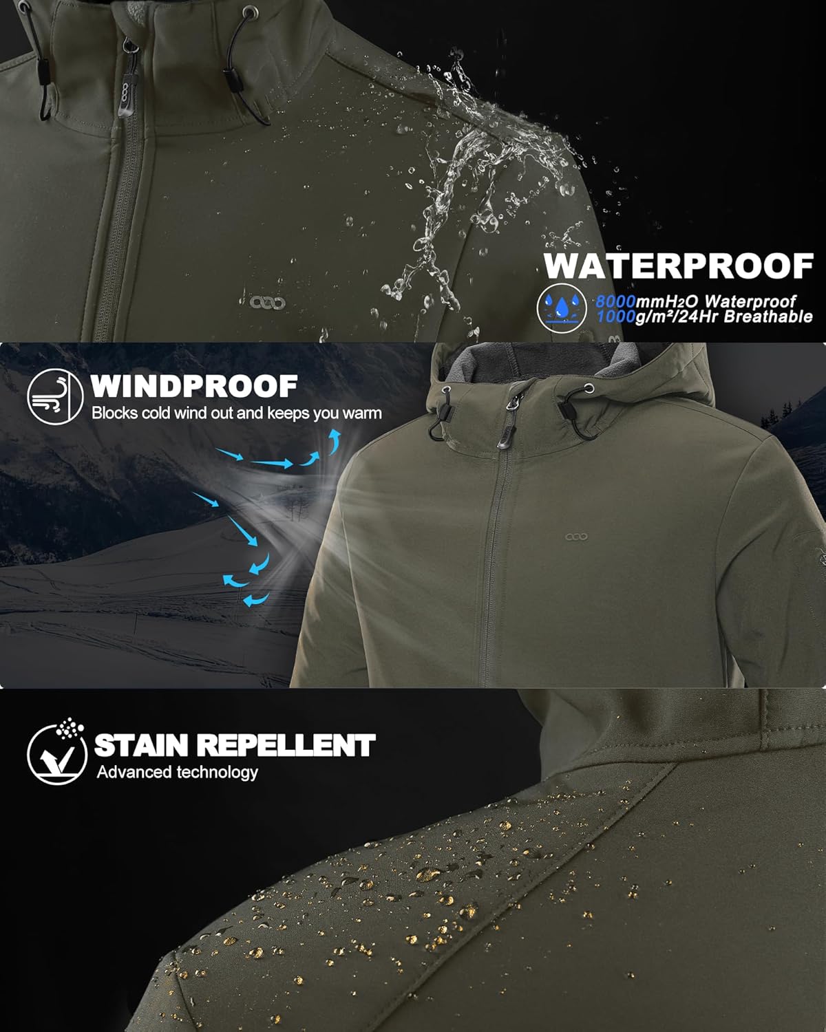 The Foldmark Coat