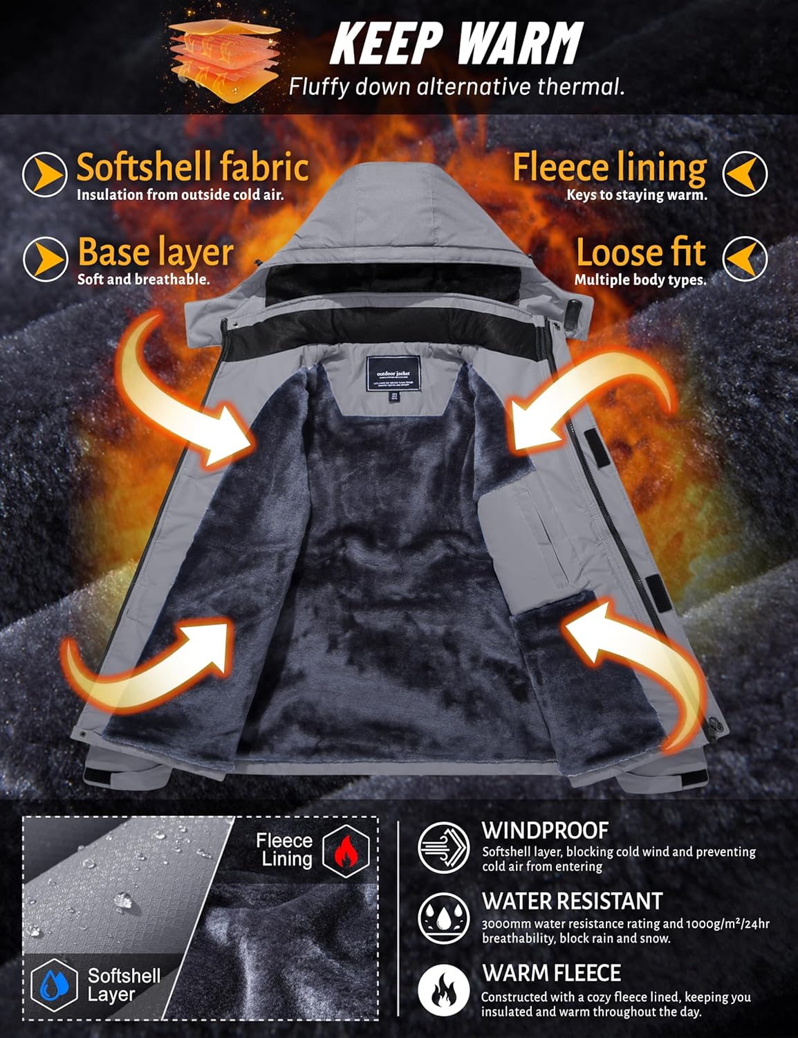The Frostveil Coat