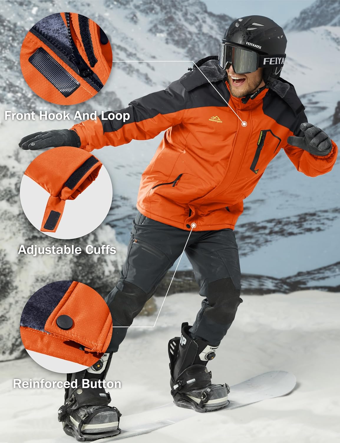 The Edgeflare Coat