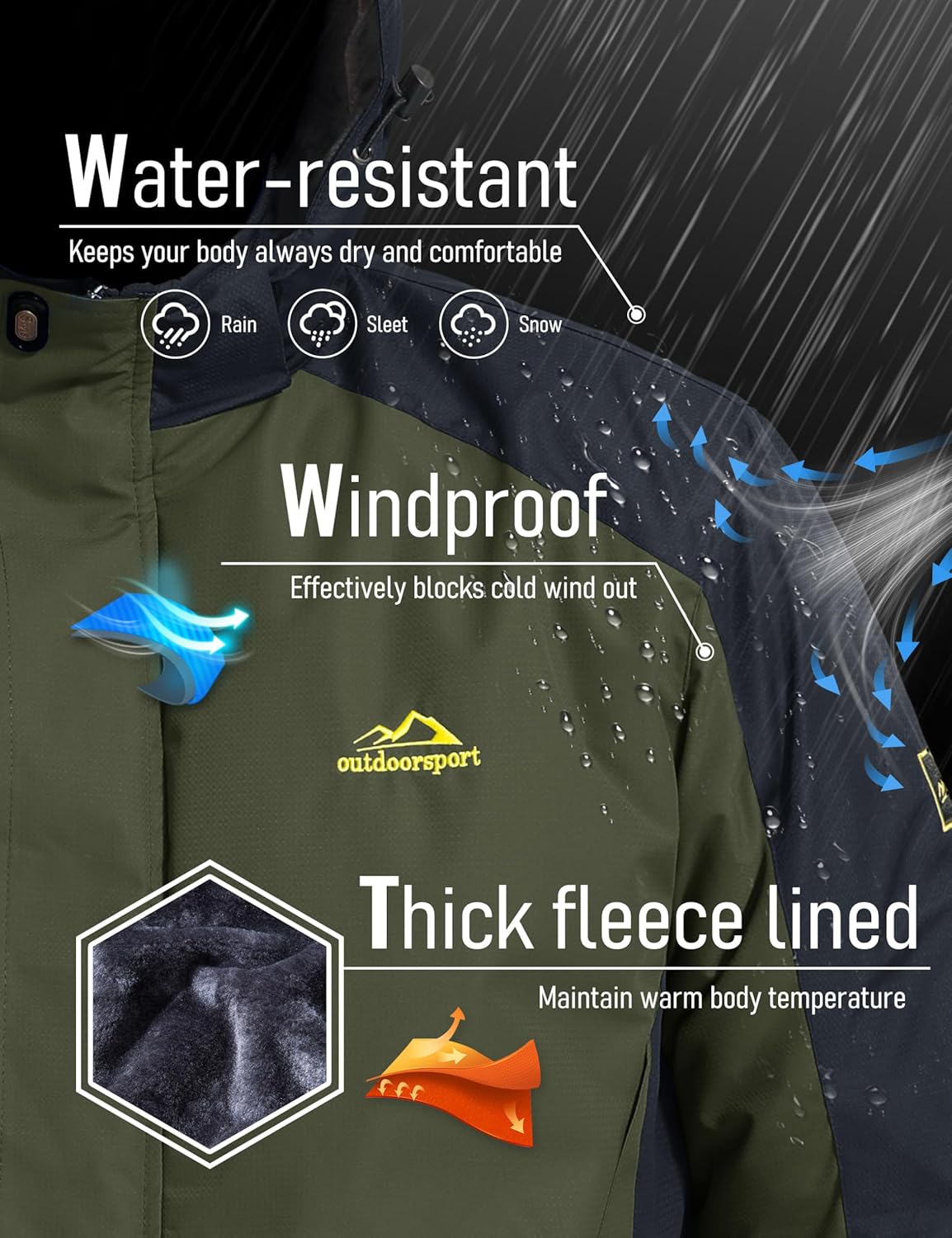 Dreammarch Coat