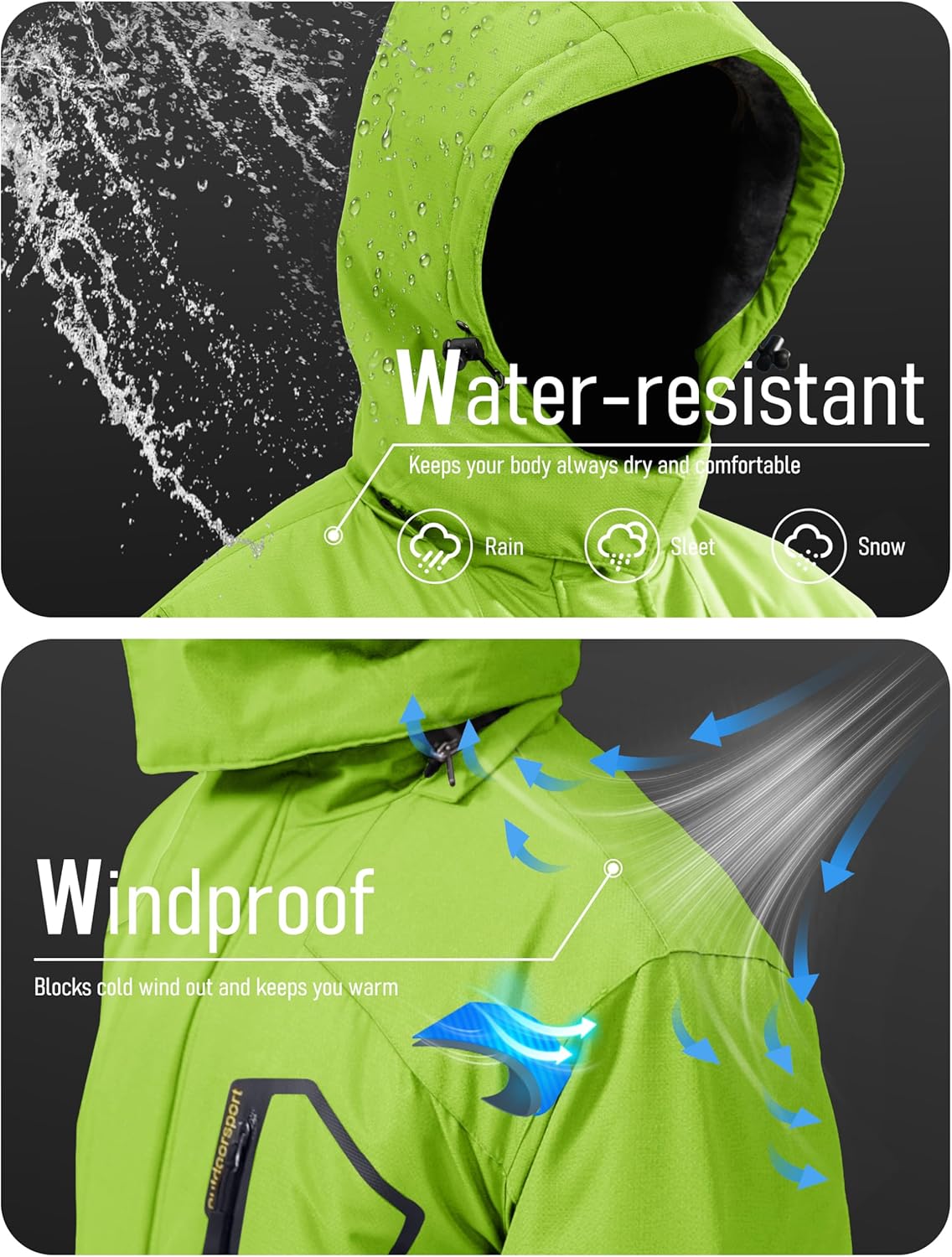 The Edgeflare Coat