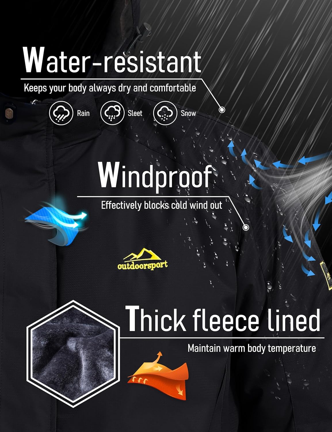 Dreammarch Coat