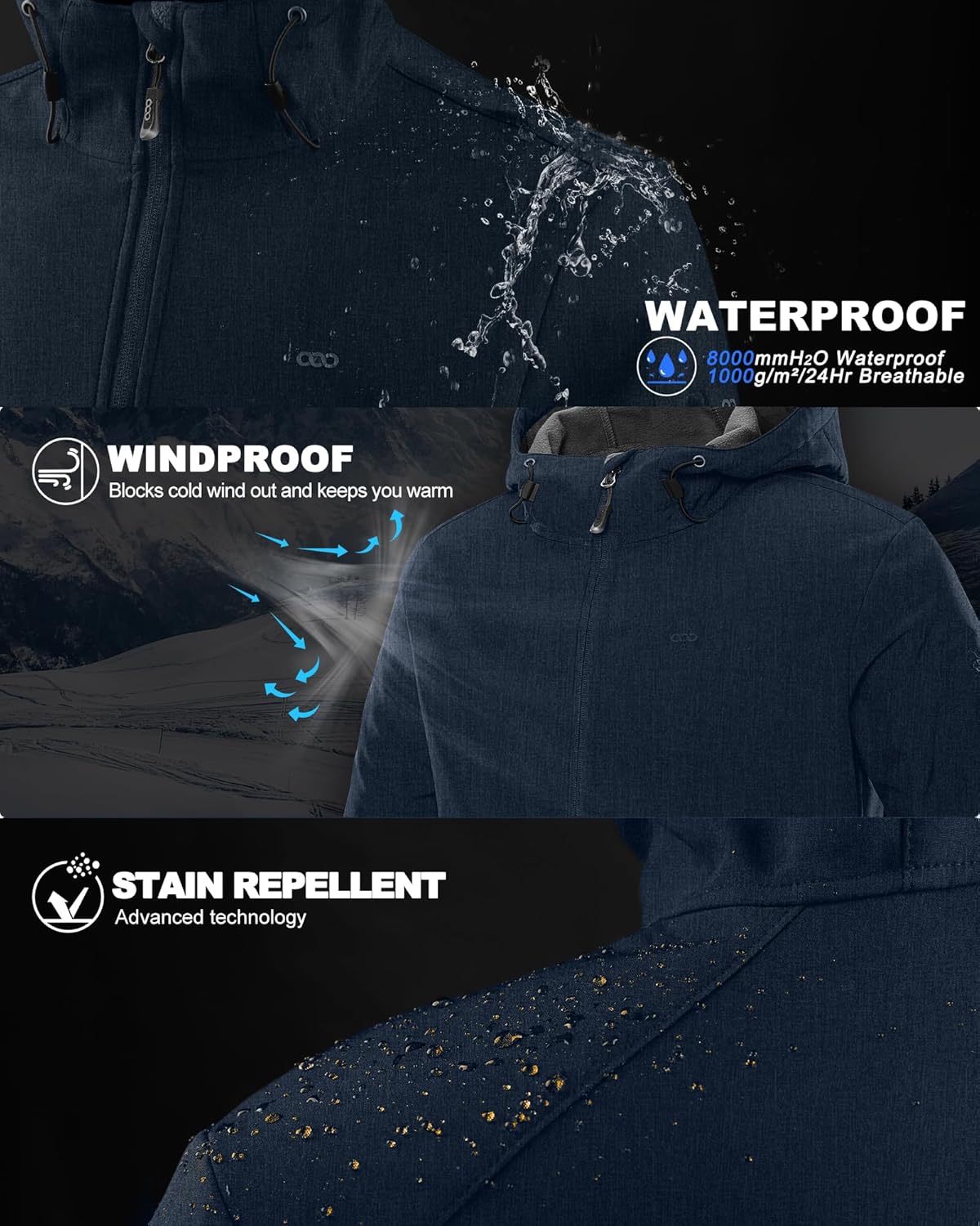 The Foldmark Coat