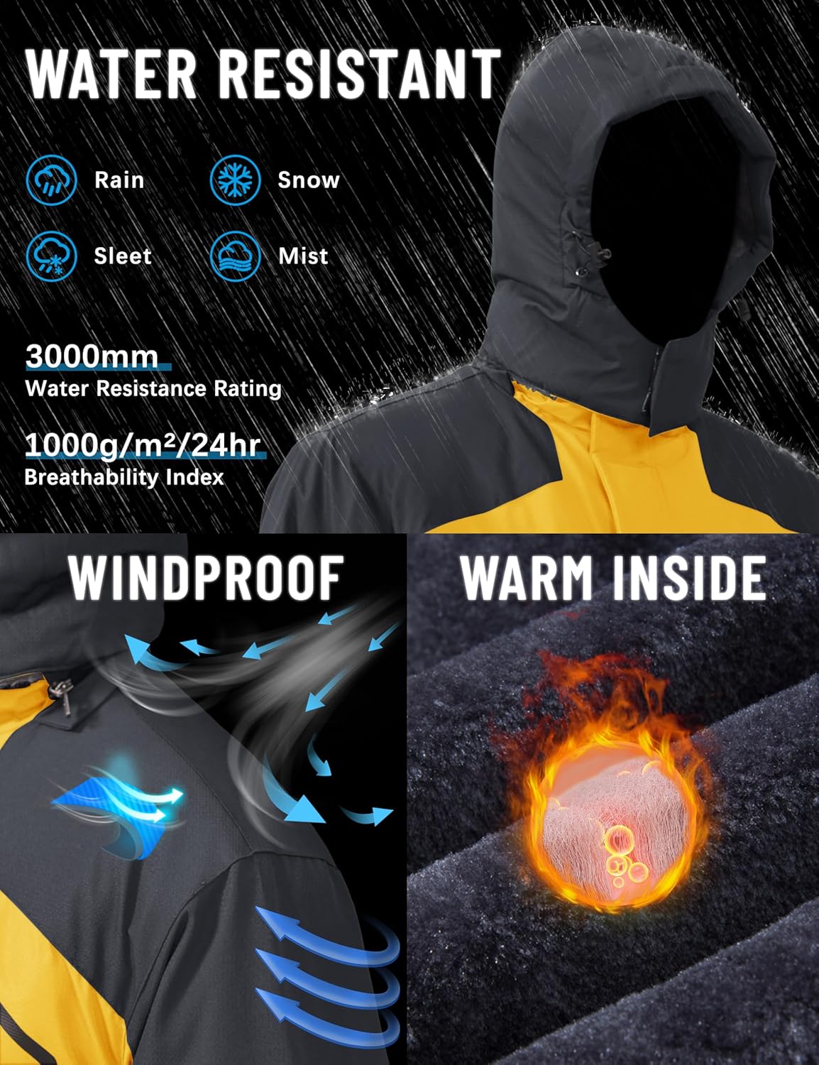 The Frostveil Coat