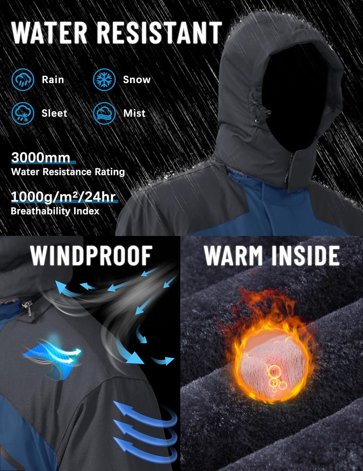 The Frostveil Coat