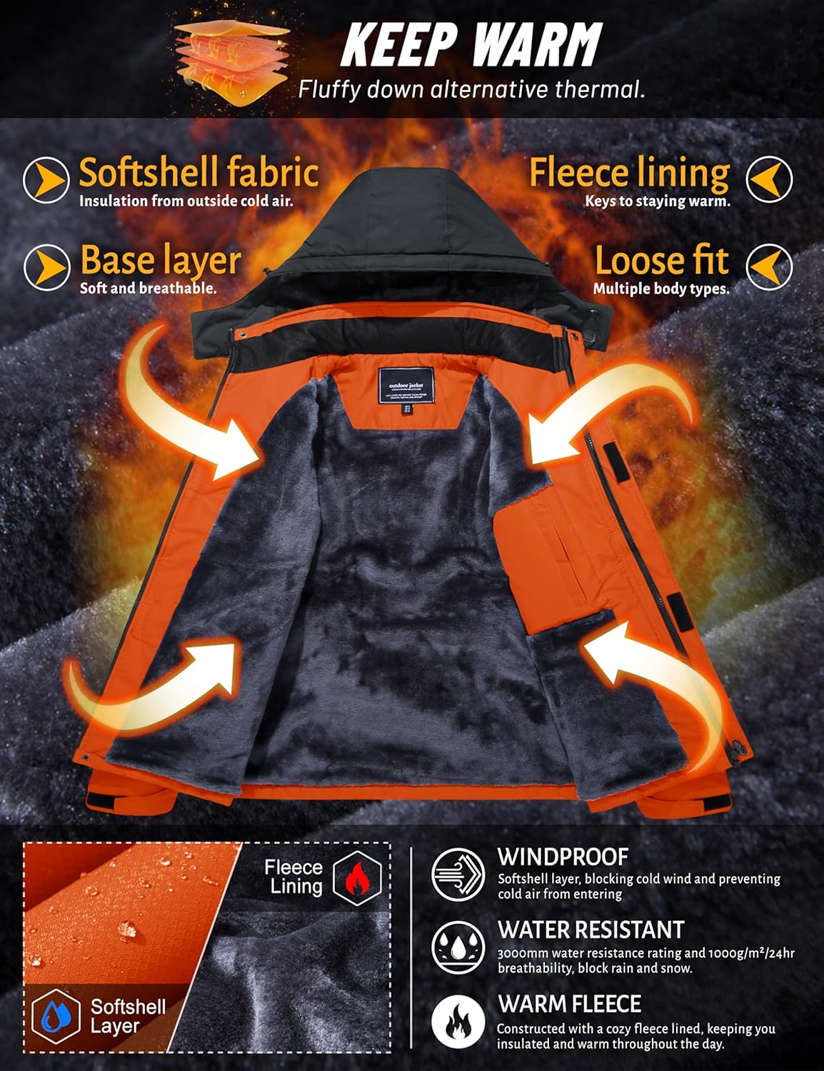 The Frostveil Coat