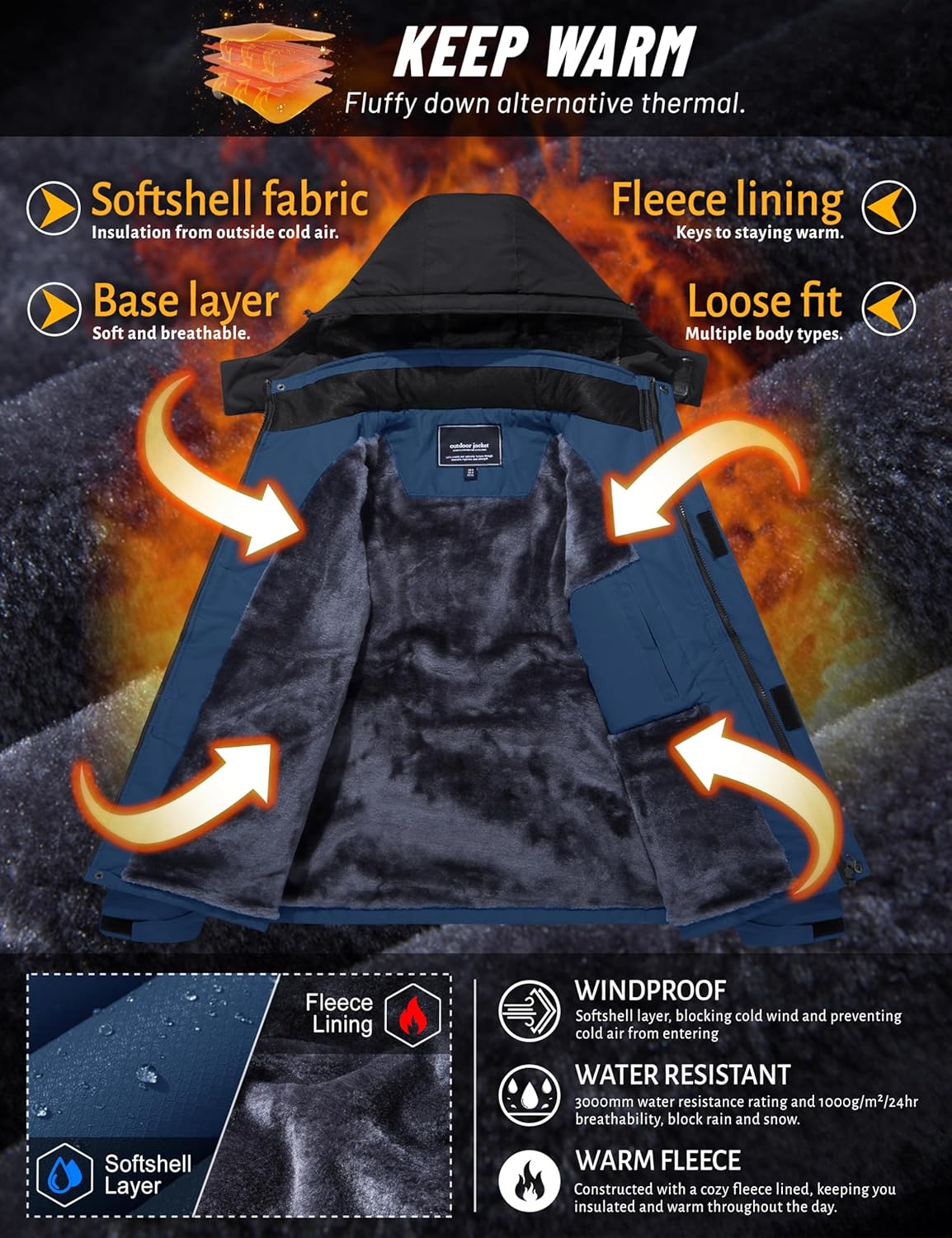 The Frostveil Coat