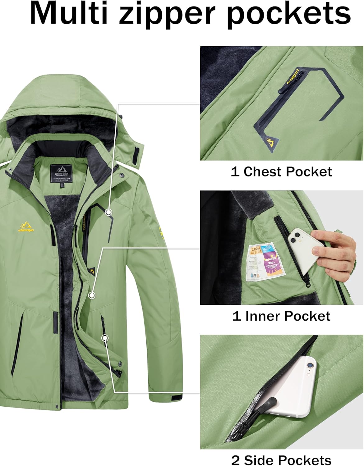 The Edgeflare Coat