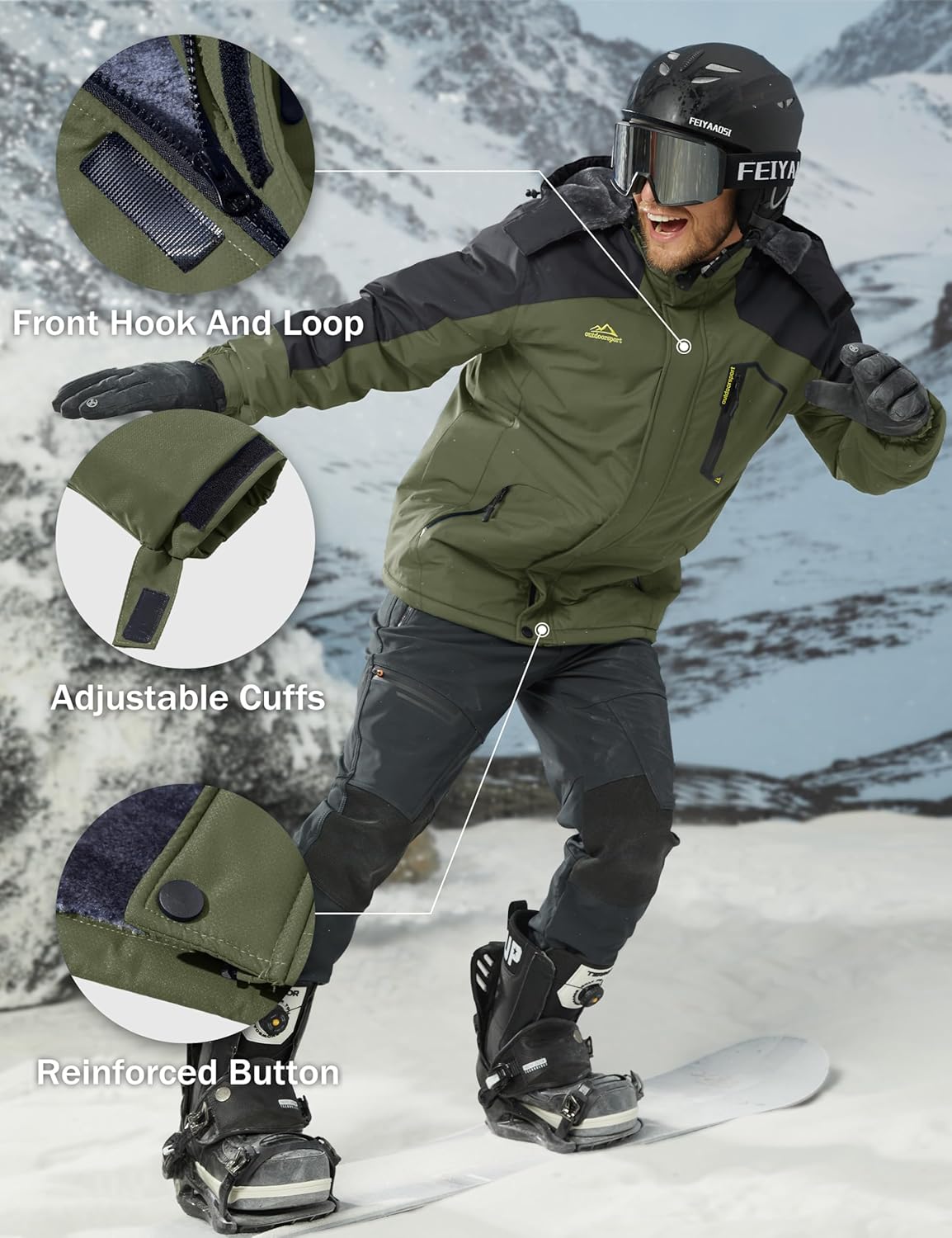 The Edgeflare Coat