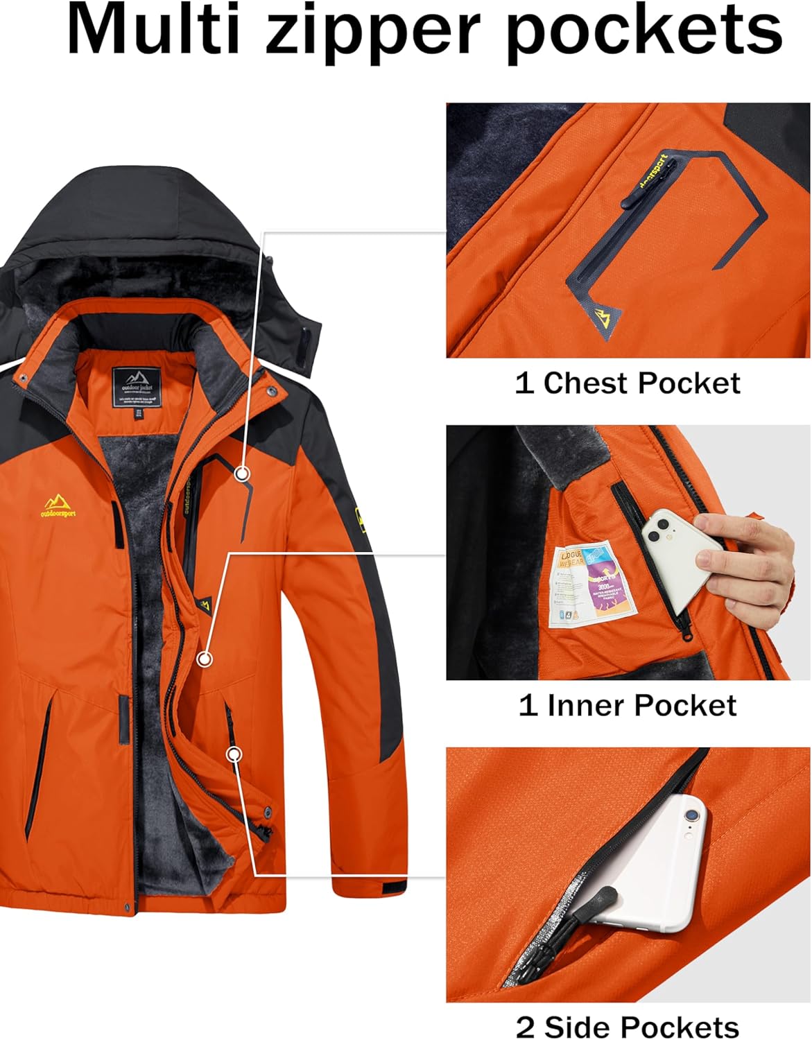 The Edgeflare Coat