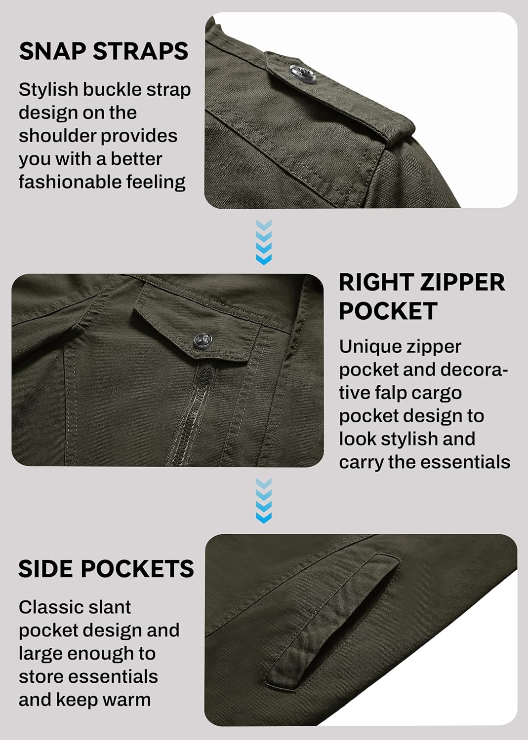 Coreloop Coat